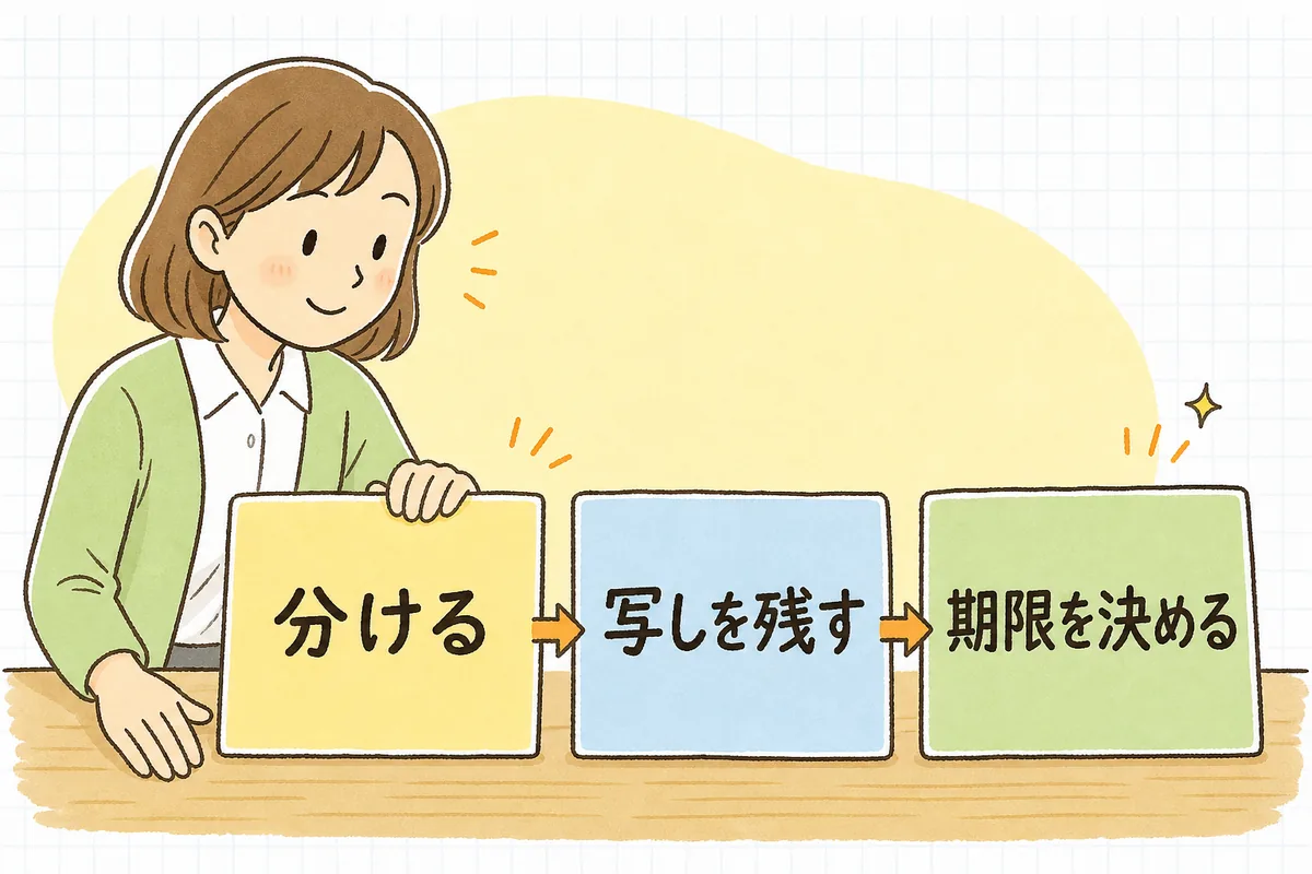 「送る/残すを分ける→写しを残す→保管期限を決める」の順に卒園書類を整える3ステップの図