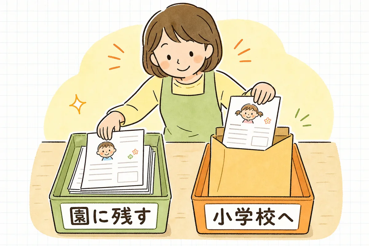児童票は園に残す、保育要録は小学校へ送るという行き先の違いを2つのトレーに振り分ける整理図