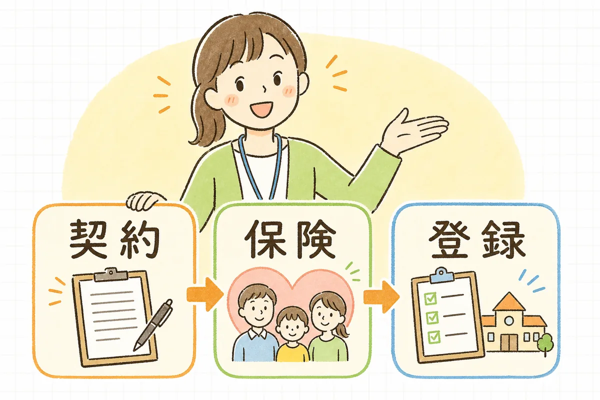 入職手続きを「契約・保険・登録」の三つのまとまりに整理して見せる保育園の事務担当者