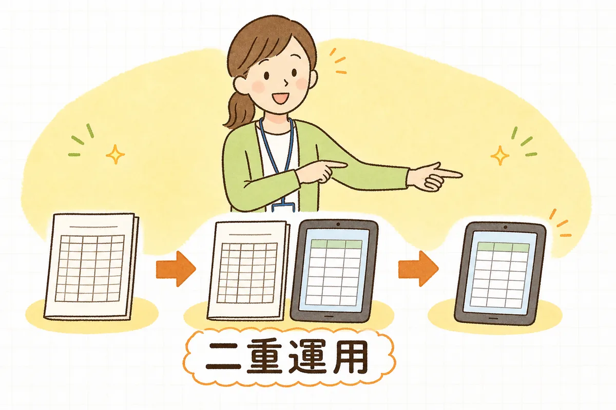 紙の出席簿とアプリの打刻を一定期間いっしょに使う「二重運用」の期間を経て紙を手放す流れを示す図